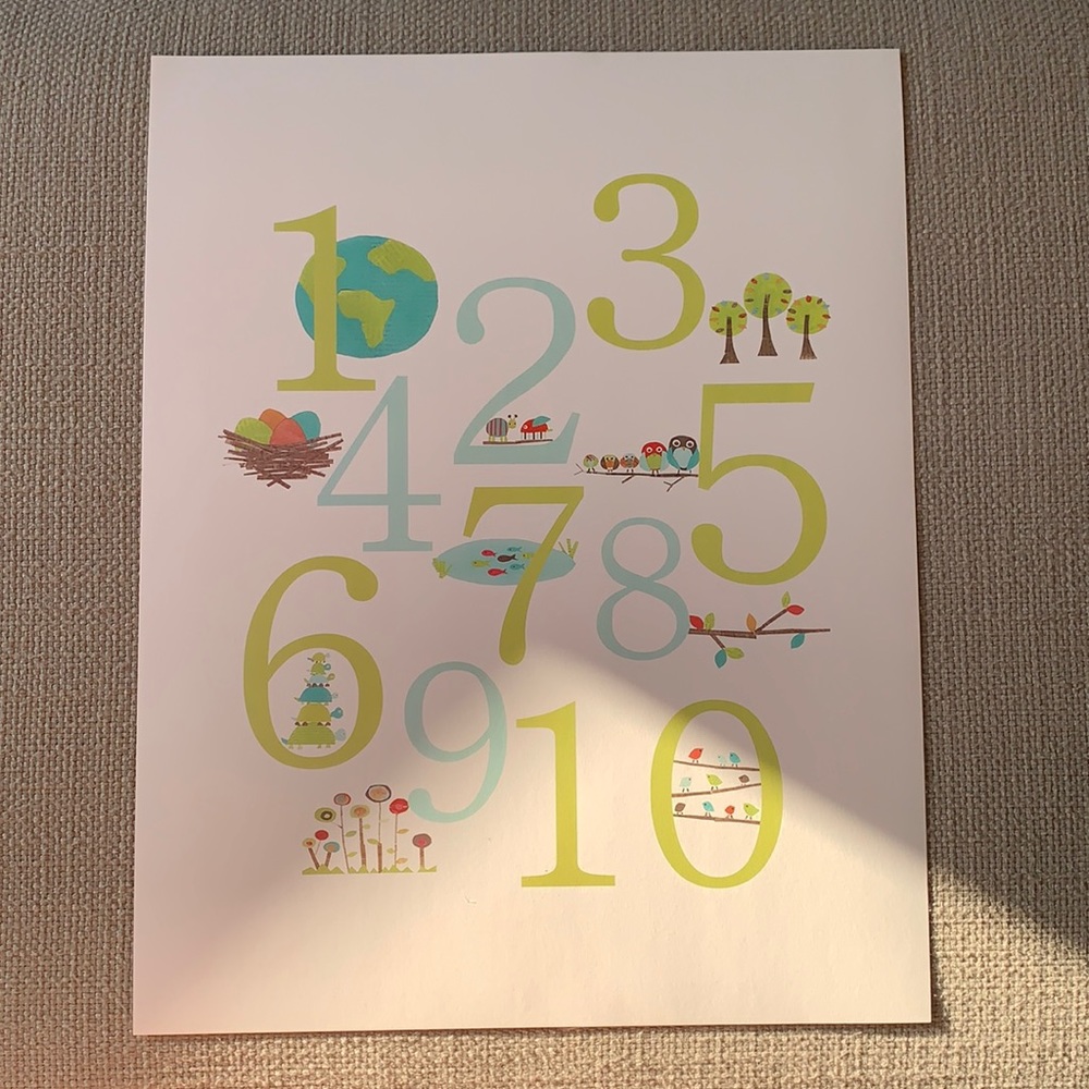 Nursery Prints Number and ABC